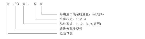 啟東中德潤滑設(shè)備有限公司