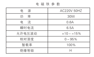 啟東中德潤(rùn)滑設(shè)備有限公司