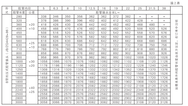 啟東中德潤(rùn)滑設(shè)備有限公司